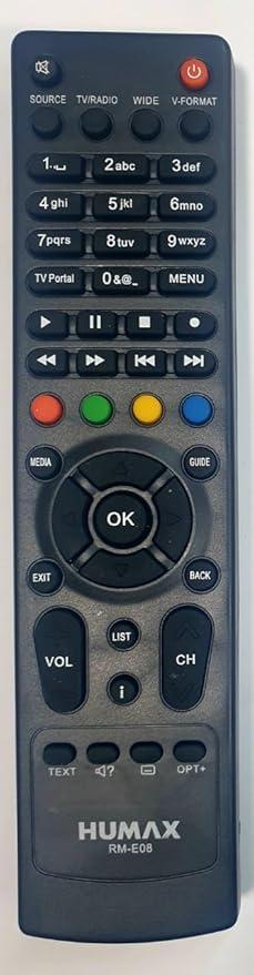 An image for the product