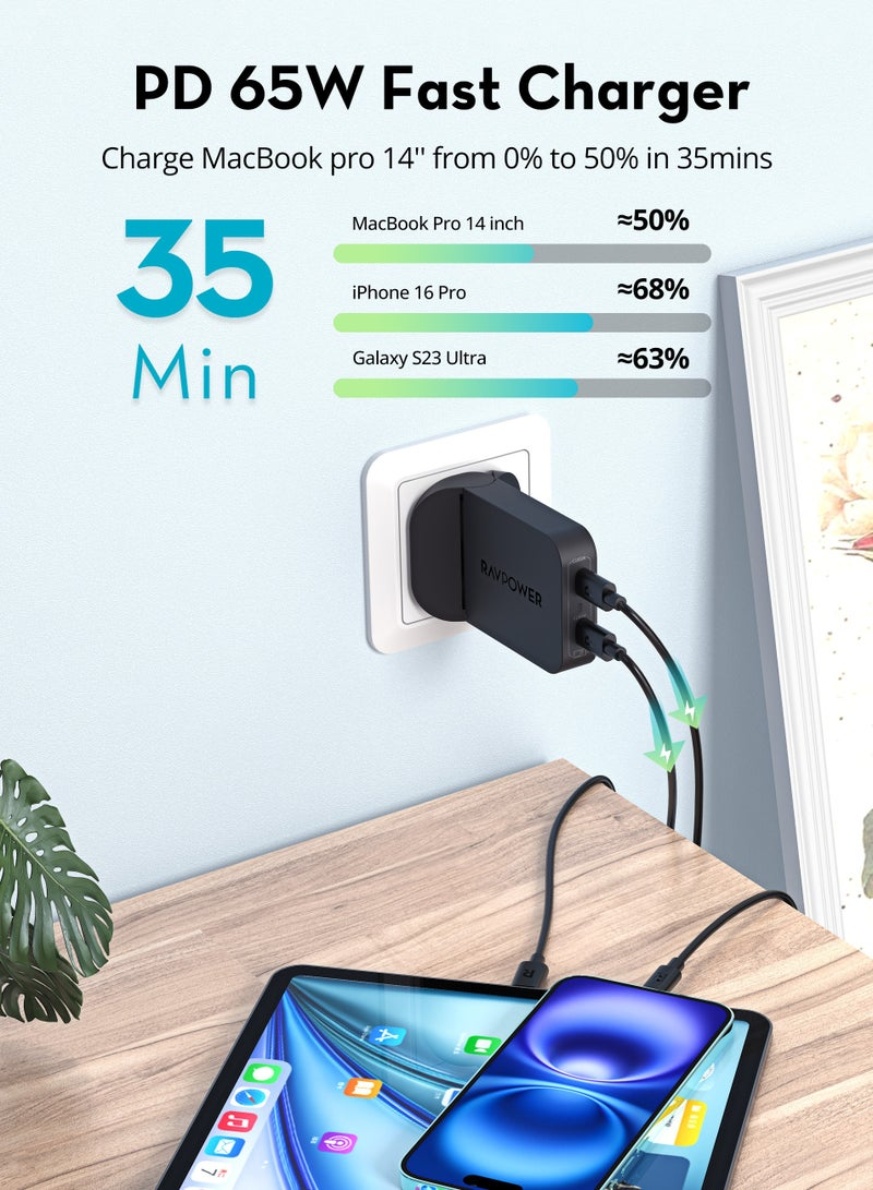 راف باور,شاحن حائط  PD Pioneer 65W ثنائي المنفذ، أسود