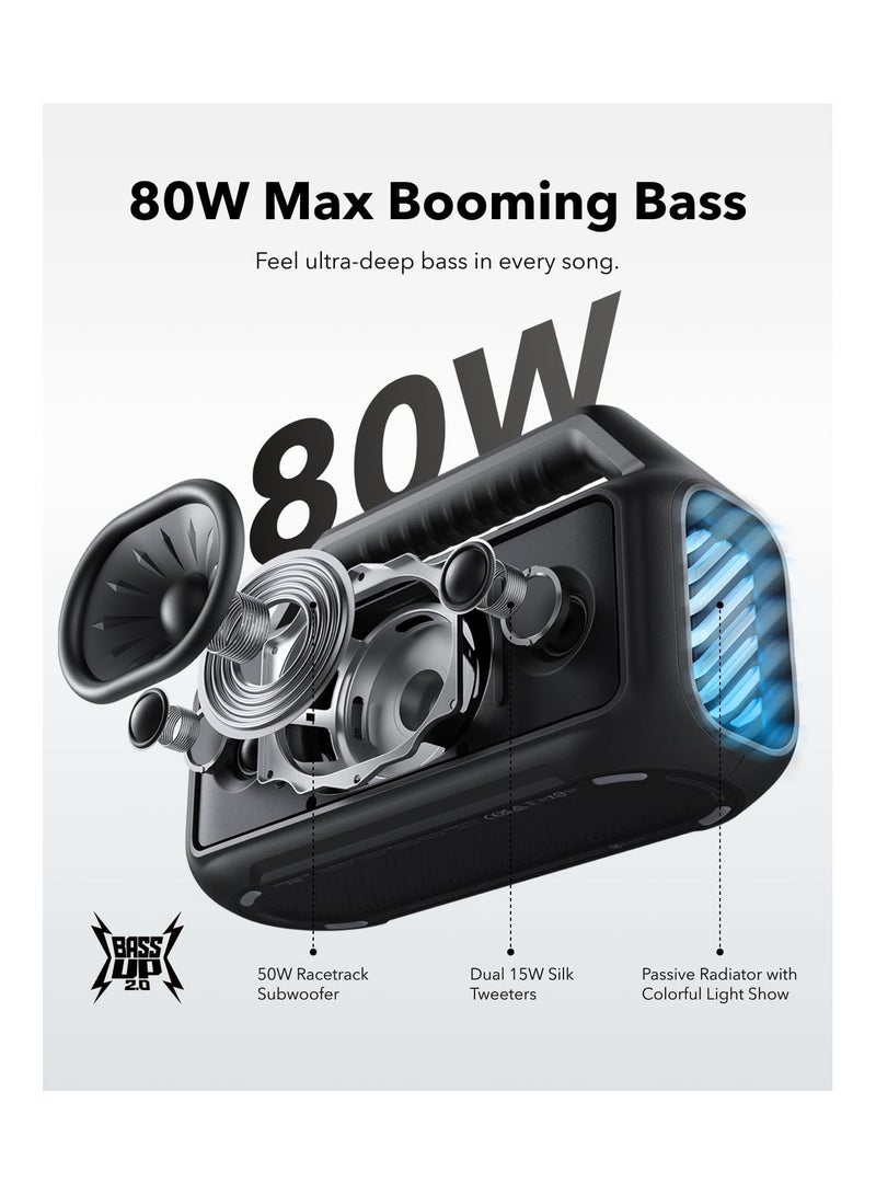 أنكر ساوندكورمكبر صوت بلوتوث Boom 2 SE موديل A3148Z11